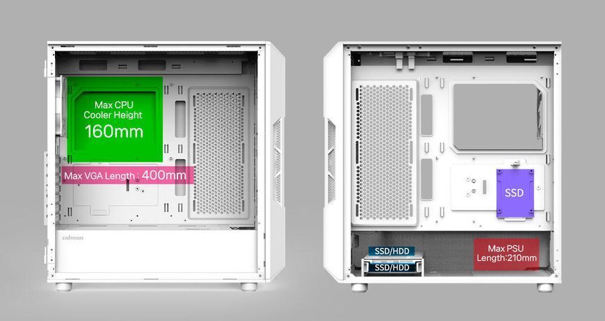 Корпус Zalman I3 Neo ARGB V2 без БП, 2xUSB3.0, 1x Type C, 4x120мм, ARGB, VGA 355мм, LCS ready, TG Side Panel, ATX, белый I3NEOARGBV2WHITE фото