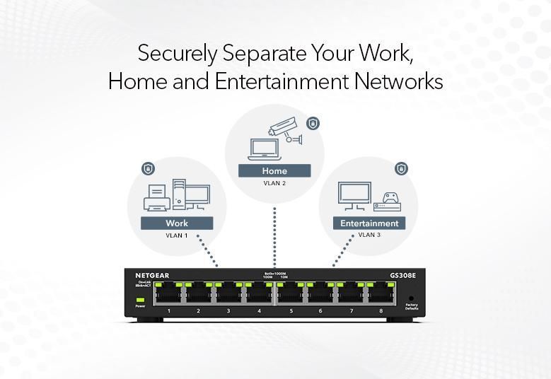 Коммутатор NETGEAR GS308E 8xGE, WebSmart GS308E-400EUS фото