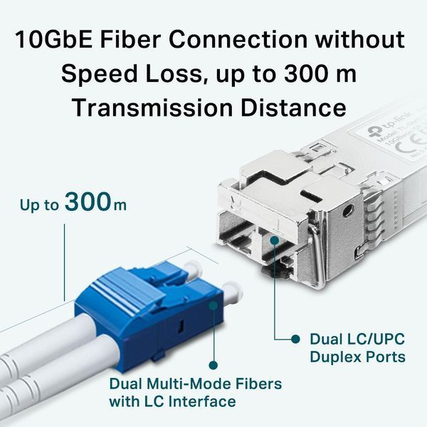 Трансивер SFP+ TP-LINK 10GBase-SR, MM, 300m, LC TP-Link SM5110-SR SM5110-SR фото