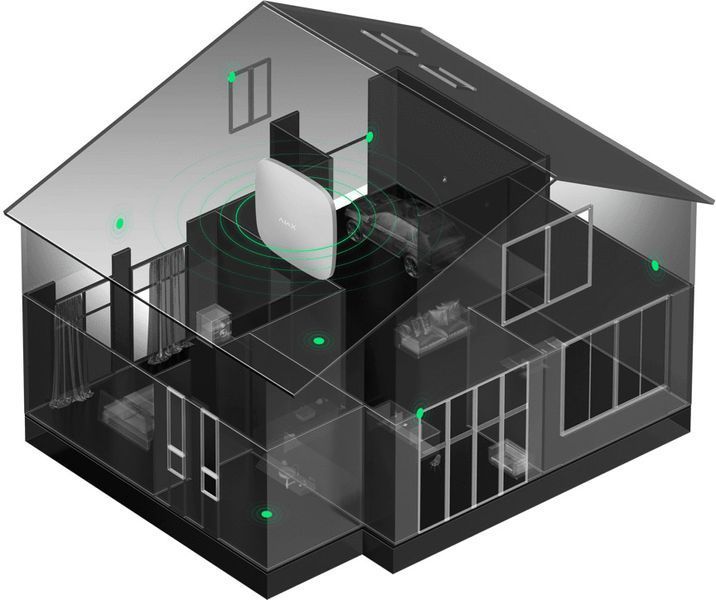 Комплект охранной сигнализации Ajax StarterKit 2, hub2, motionprotect, doorprotect, spacecontrol, jeweller, беспроводной, белый 000023480 фото