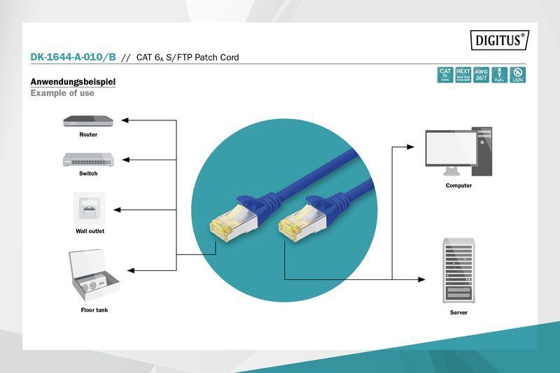 Патч-корд DIGITUS CAT 6a S-FTP, 1м, AWG 26/7, Cu, LSZH, синій DK-1644-A-010/B фото