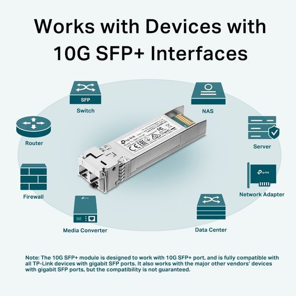 Трансивер SFP+ TP-LINK 10GBase-SR, MM, 300m, LC TP-Link TL-SM5110-SR TL-SM5110-SR фото