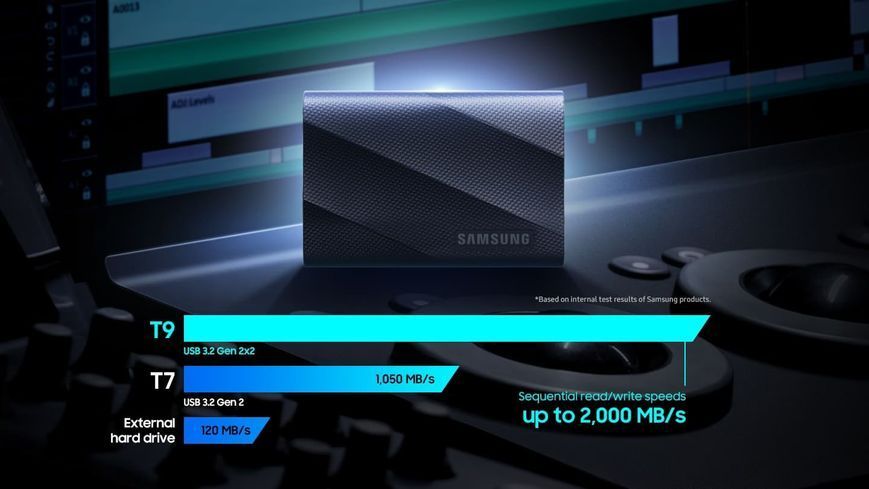 Портативний SSD Samsung 1TB USB 3.2 Gen 2 Type-C T9 MU-PG1T0B/EU фото